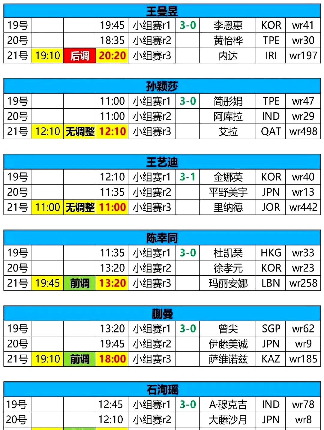国际比赛赛程公布，引发热议